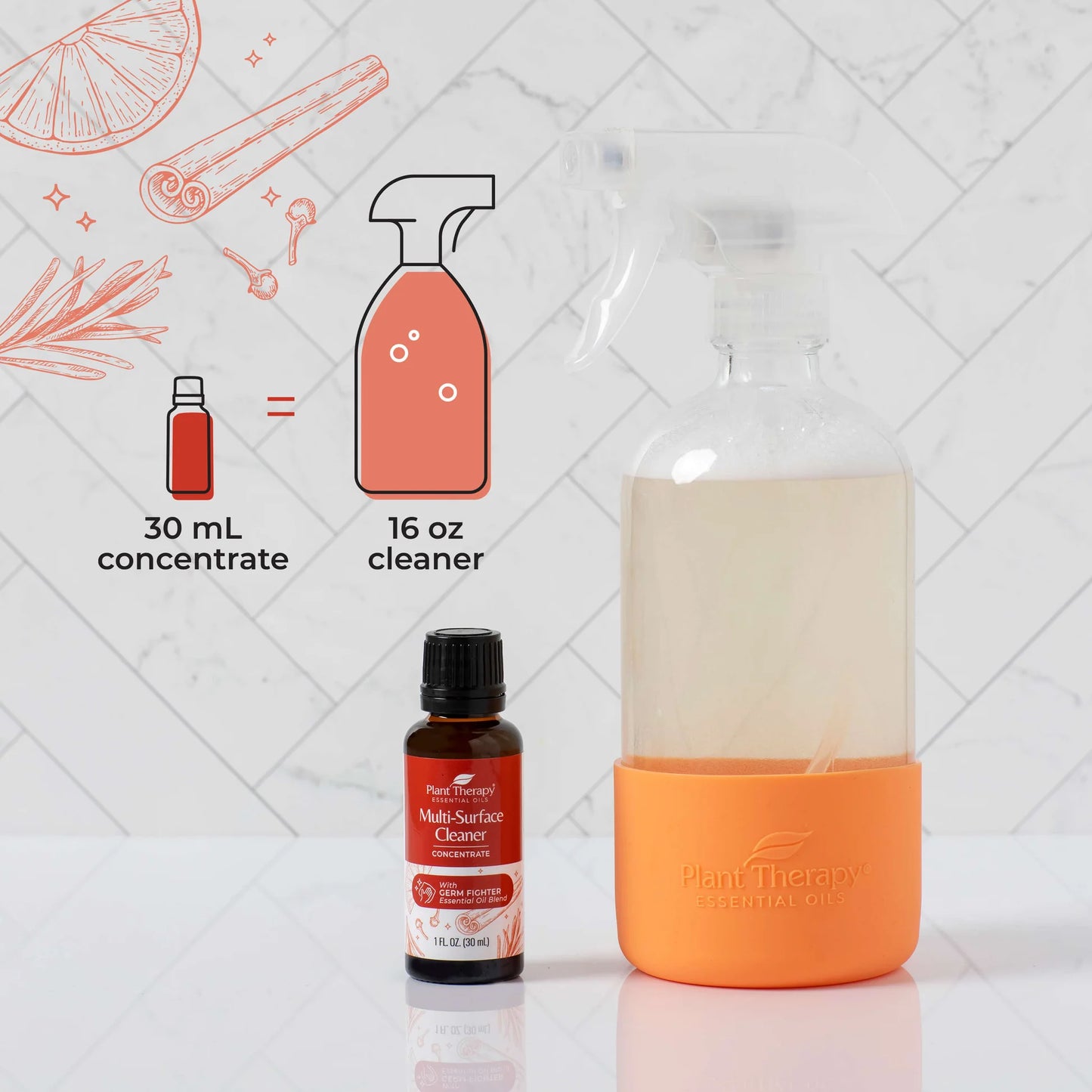 Germ Fighter Multi-Surface Cleaner Concentrate 1 oz 2 pack