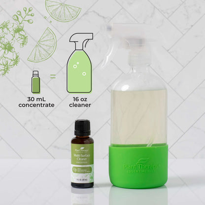 Multi-Surface Cleaner Concentrate