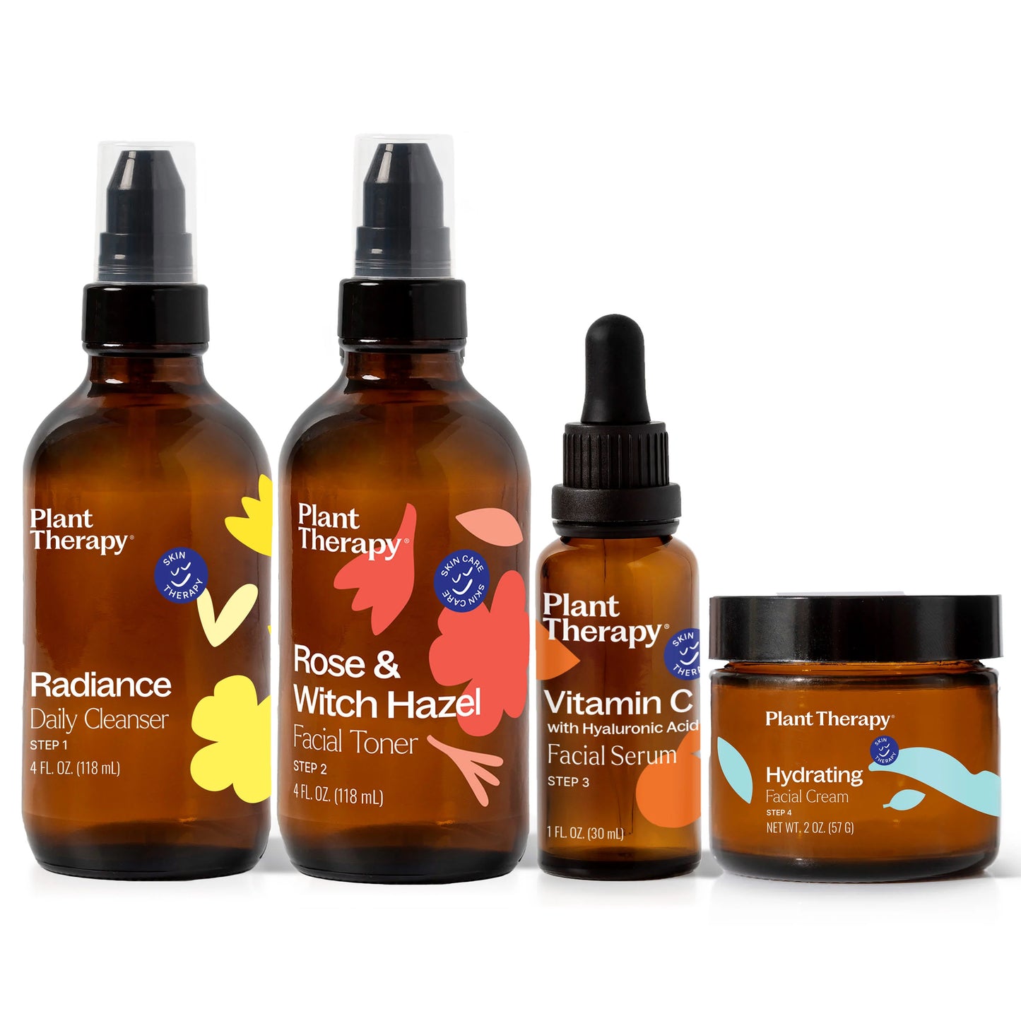 4 Step Skin Care Routine