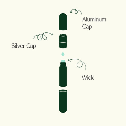 Aromatherapy Inhalers 3-Pack