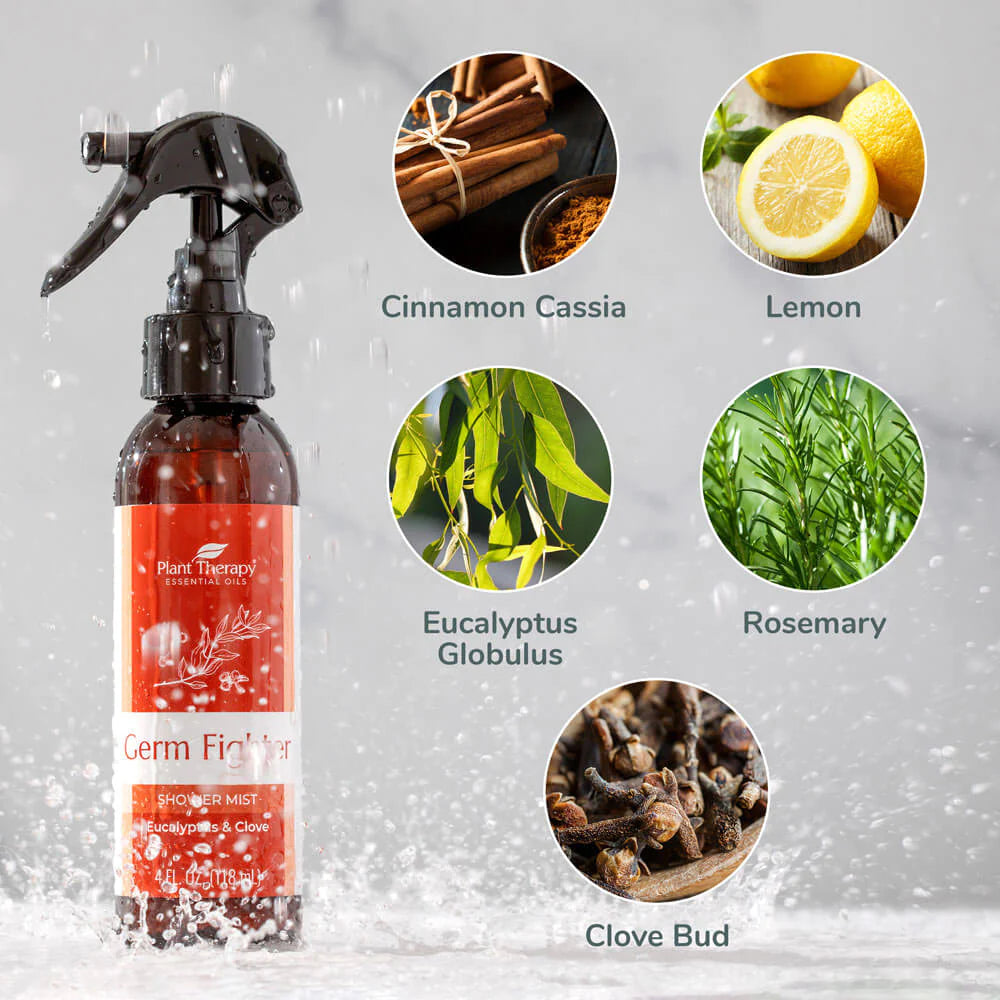 Germ Fighter Shower Mist